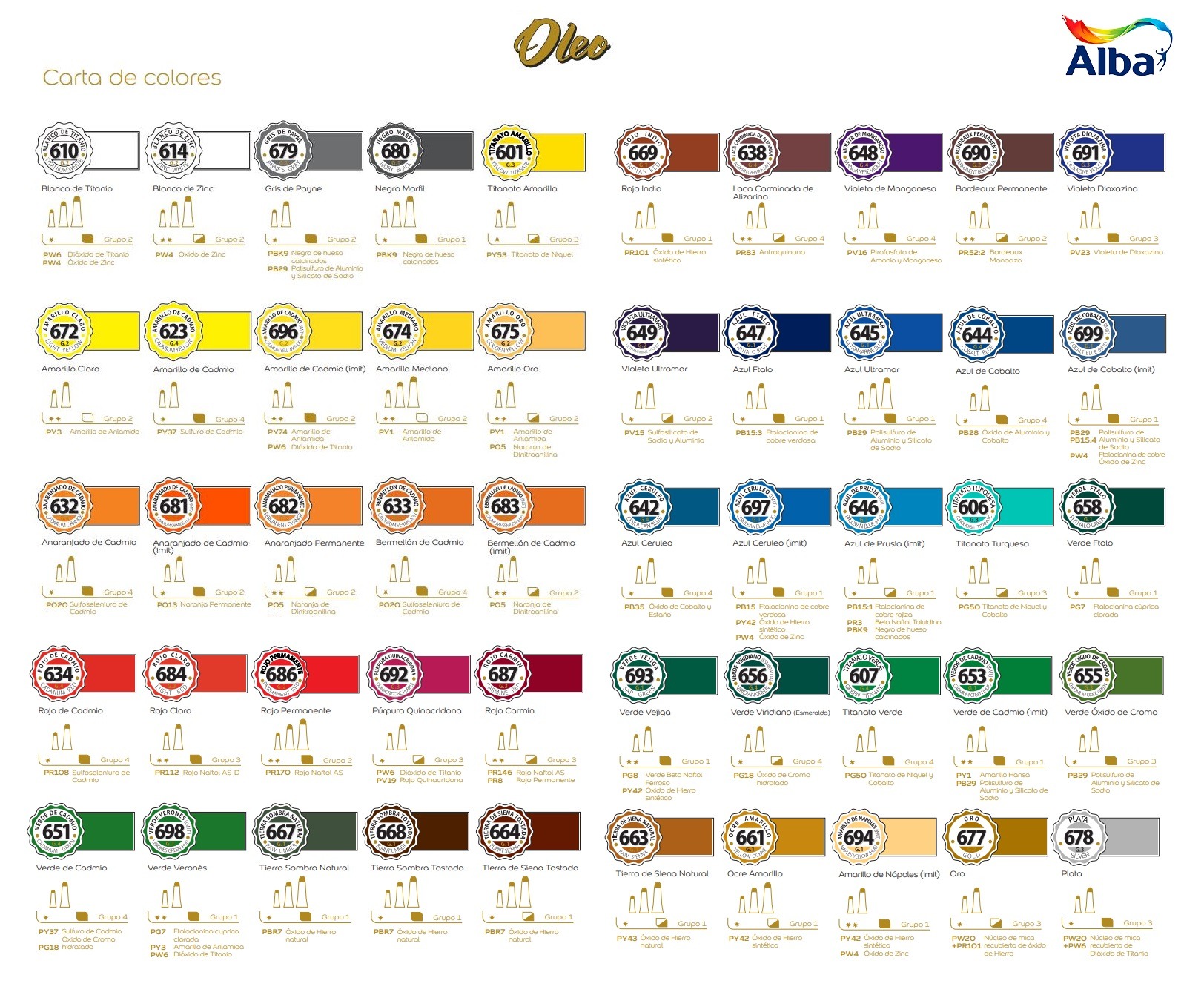 Set Oleo Profesional Alba Caja X 10 Pomos 18ml - Vista 3