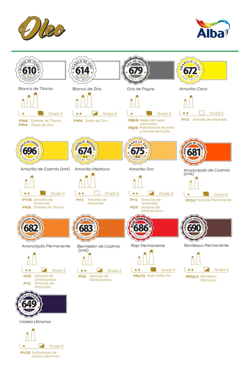 OLEO PROFESIONAL ALBA 60ML G2 SET X10 UNIDADES - Vista 2