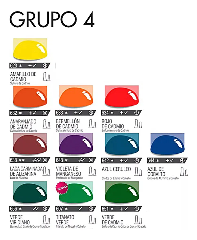 OLEO PROFESIONAL ALBA 18ML G4 SET X10 UNIDADES - Vista 2